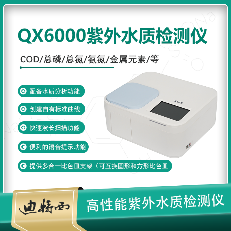 农业、水产养殖与渔业