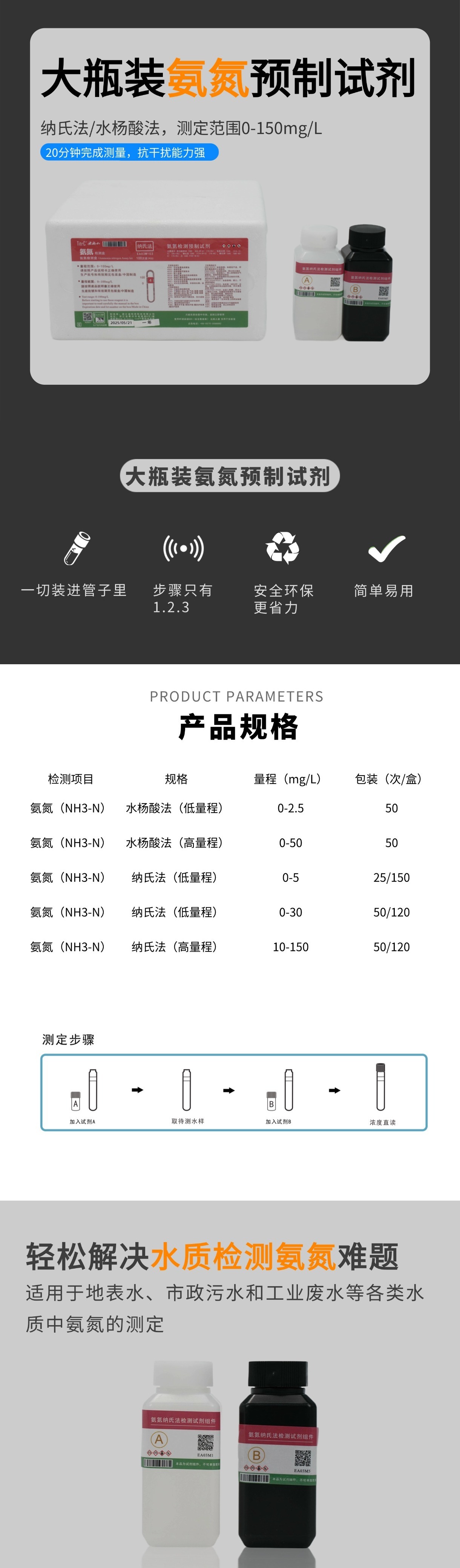 切图_氨氮 E型-1.jpg