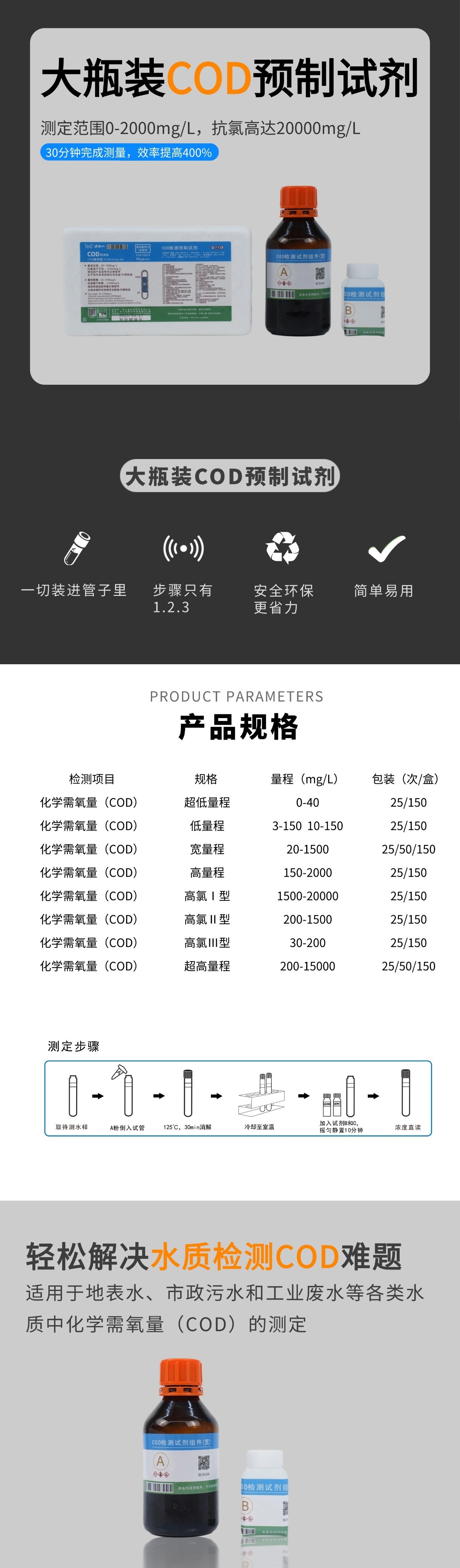 切图_COD E型-1.jpg