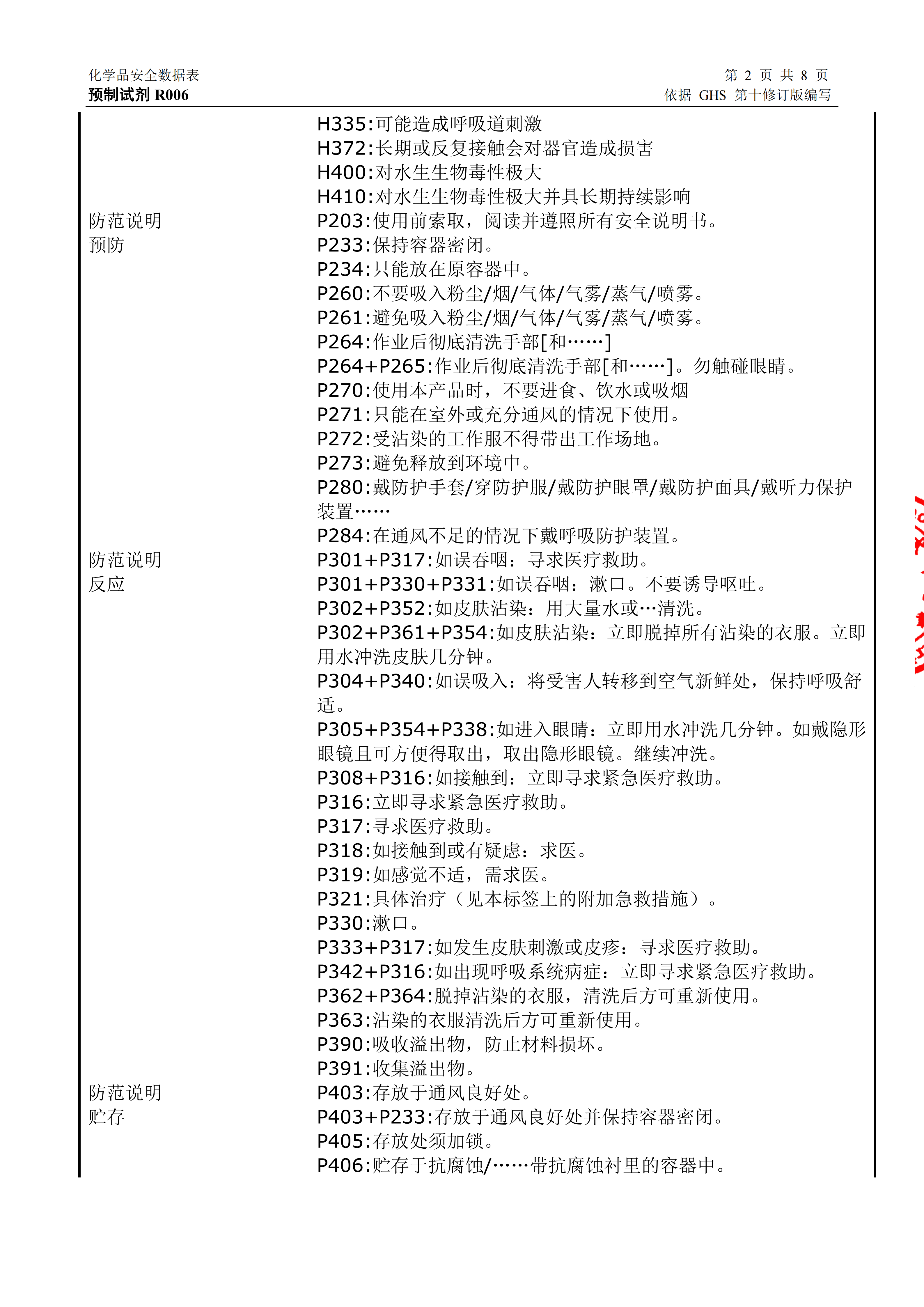 COD预制试剂20-1500安全技术说明书_16.png