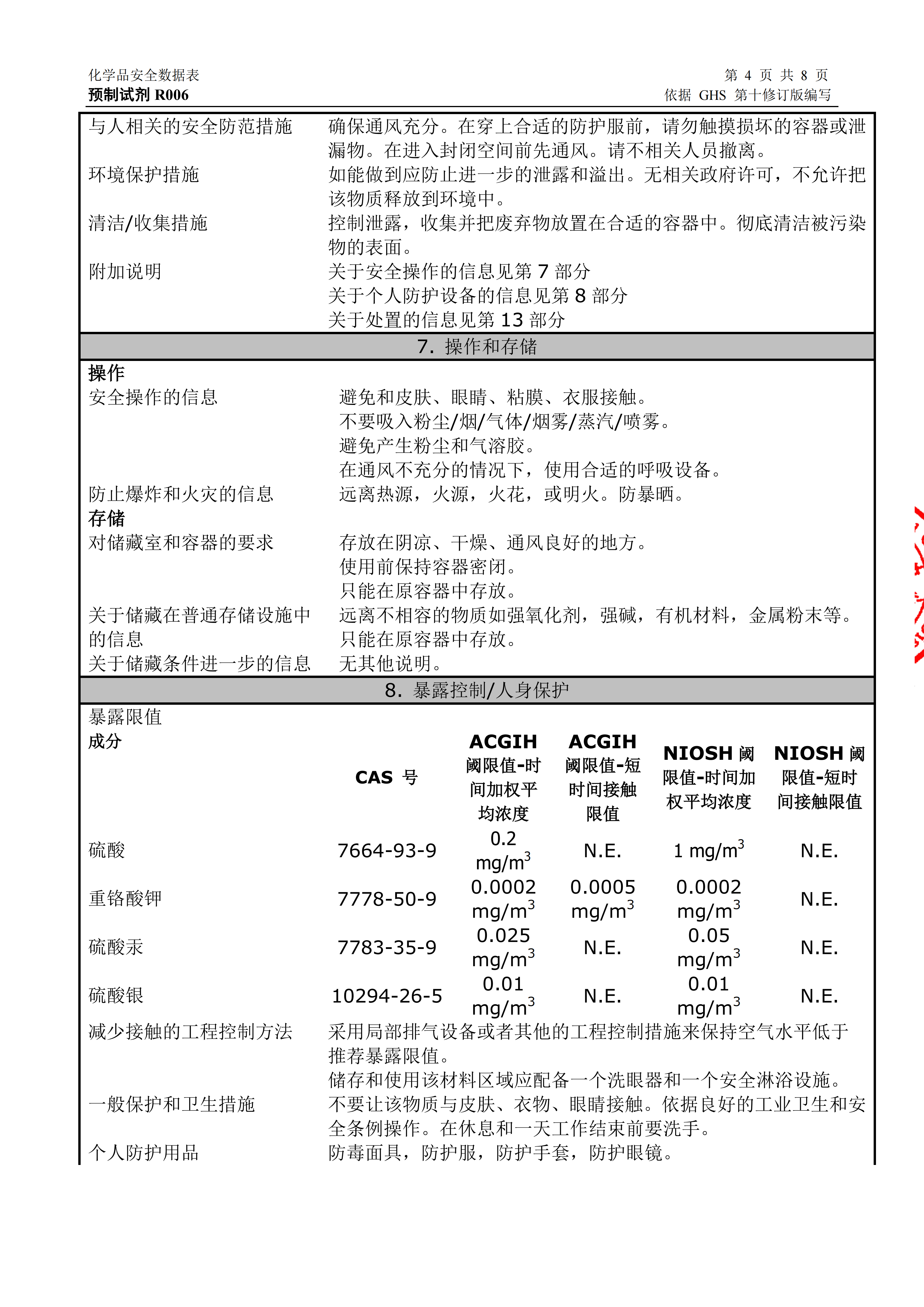 COD预制试剂20-1500安全技术说明书_18.png