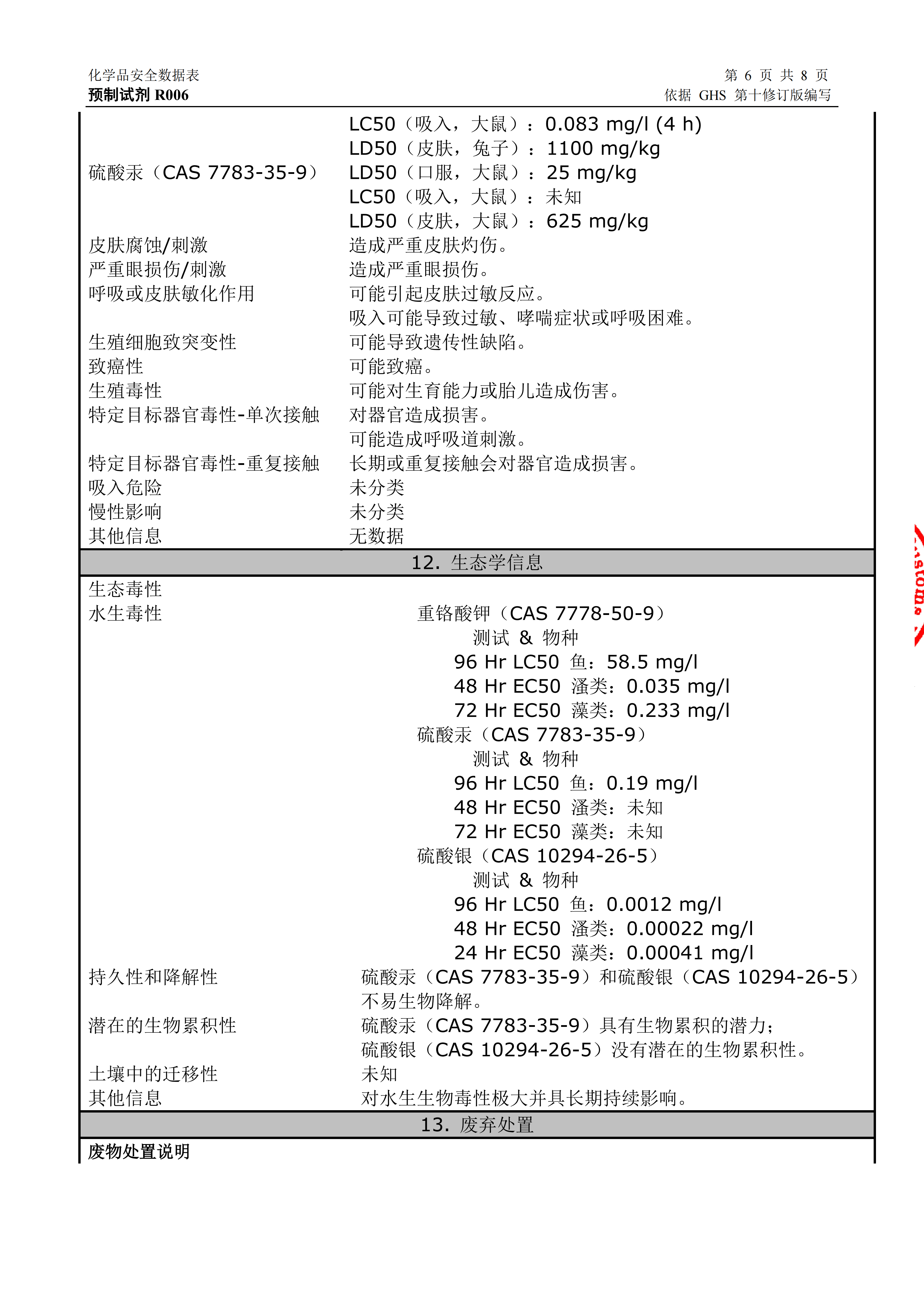 COD预制试剂20-1500安全技术说明书_20.png