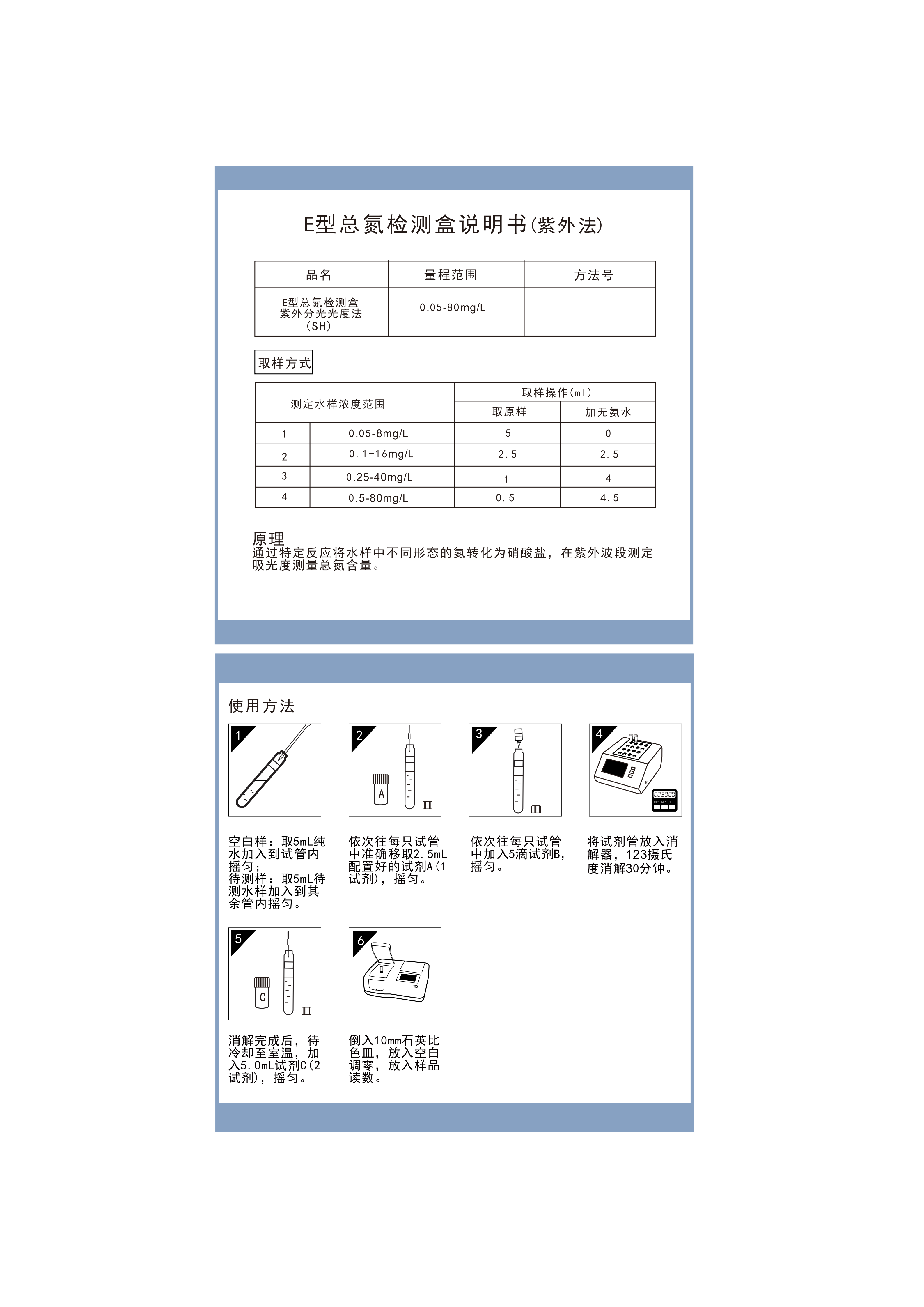 EN07G302 E型碱性过硫酸钾消解总氮紫外法适合盛奥华0.05-80mgL操作说明书转曲_01.png